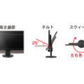 「FlexScan EV2313W-BT」の「TriStand（トライスタンド）」