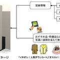 ららぽーとなう　情報配信サービス