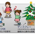 チャレンジ・みんなでクリスマスツリー