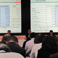 日立製作所 2010年度第2四半期決算説明会