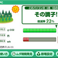 毎日パソコン起動時に表示されるメイン画面。前日の電力使用状況に応じて、3段階のメッセージが表示される