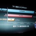 「LTE」と「WIN HIGH SPEED」と通信速度を比較し、「ULTRA SPEED」（下り最大42Mbps）の優位性を強調