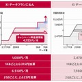 料金イメージ