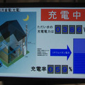 充電のデモも