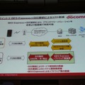 コモのBlackBerryに対する取り組み、その3。BlackBerryサービスの拡充。無償ソフトウェアのBES Expressが利用でき、結果としてBlackBerryソリューションが従来よりも低価格に
