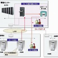 利用イメージ