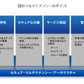 図2）マルチテナンシーのポイント