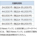 料金体系