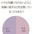 怖いお局様と言われないように後輩に気を遣っている？