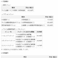 テレビ会議料金