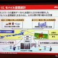 ATTT10 NTTドコモ 常務執行役員 小森光修氏