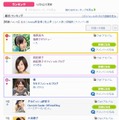 指原莉乃がアメーバブログランキング1位に