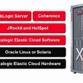 「Oracle Exalogic Elastic Cloud」概要