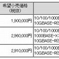 価格、出荷開始日