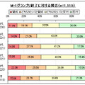 M-1グランプリ終了に対する賛否