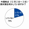 今現時点（12月2日～3日）で、花粉症対策を何かしていますか？