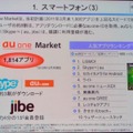 「au one Market」の登録アプリ数（2010年12月末現在）や、人気アプリランキング（11月26日～12月31日）