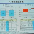 固定通信事業は、営業利益ベースで昨年の348億円の赤字から、68億円の黒字に転換