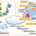 サービス提供概念図