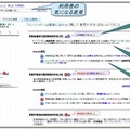 意見の変化の傾向や変化の要因を分析