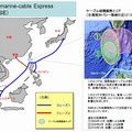 建設フェーズおよび地域の概況