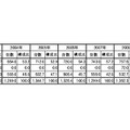 「タイプ別PC国内出荷実績と推移表」（MM総研調べ）