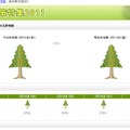 各地方の1週間分の予報も