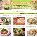 アレルギーに強くなるといわれる食材を使ったレシピも公開