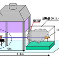 火災現場の再現イメージ