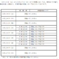 【地震】東北電力、19日から27日まで計画停電を実施しない予定