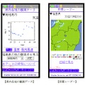 「県内各地の観測データ」（左）と「雨雲データ」