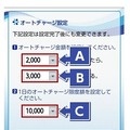 オートチャージの金額設定（A：下限額、B：チャージ額、C：限度額）