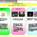 約2,200種を掲載、見て触って楽しめる「みんなの花図鑑」オープン リッチコンテンツ