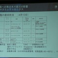 ルネサスエレクトロニクス全体の状況。表は前工程の復旧状況を示したもので、茨木の那珂事業所の被害が大きいことが分かる