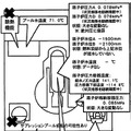 2号機（17日14時現在）