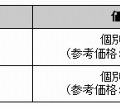 価格、およびサービス開始時期