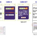 モバイルレジによる支払いイメージ