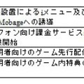 今後のスケジュール（予定）