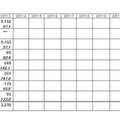 2011年（1～3月）の「地上デジタルテレビ放送受信機器国内出荷実績」（JEITA調べ）