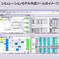 作成ツールのイメージ（木材情報取引サイトの例）