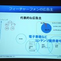 フィーチャーフォンの広告主の傾向