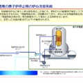 「東日本大震災における原子力発電所の影響と現在の状況について」