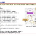 「東日本大震災における原子力発電所の影響と現在の状況について」