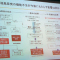 機能不全が今後もたらす影響