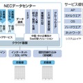 サービスイメージ