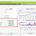 アクセス権不整合フォルダ/ファイルの一覧をCSV形式で出力可能