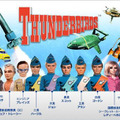 「Thunderbirds Lab.」ティザーサイト