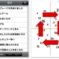 iPhone＆iPad用電子書籍「内定を取れる人だけが知っている10の就活ルール」 内定を取れる人だけが知っている10の就活ルール