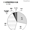 警察庁、非出会い系サイトに起因する児童被害・57％がEMA認定サイト 使用携帯電話の名義