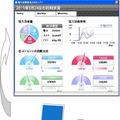 「電力消費量見える化ソフト」画面イメージ